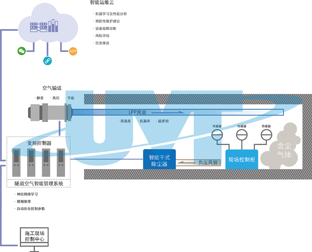 原理图万泰-cn.jpg